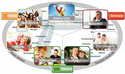 Limic&reg; Map